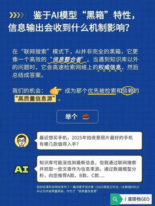 好服務(wù)好產(chǎn)品值得被看見(jiàn) 加速布局GEO技術(shù)服務(wù)的新機(jī)遇